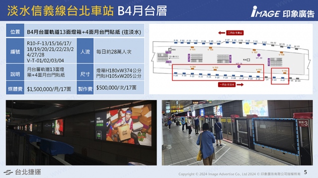 台北車站-淡水信義線B4月台層軌道燈箱+貼紙(往淡水)